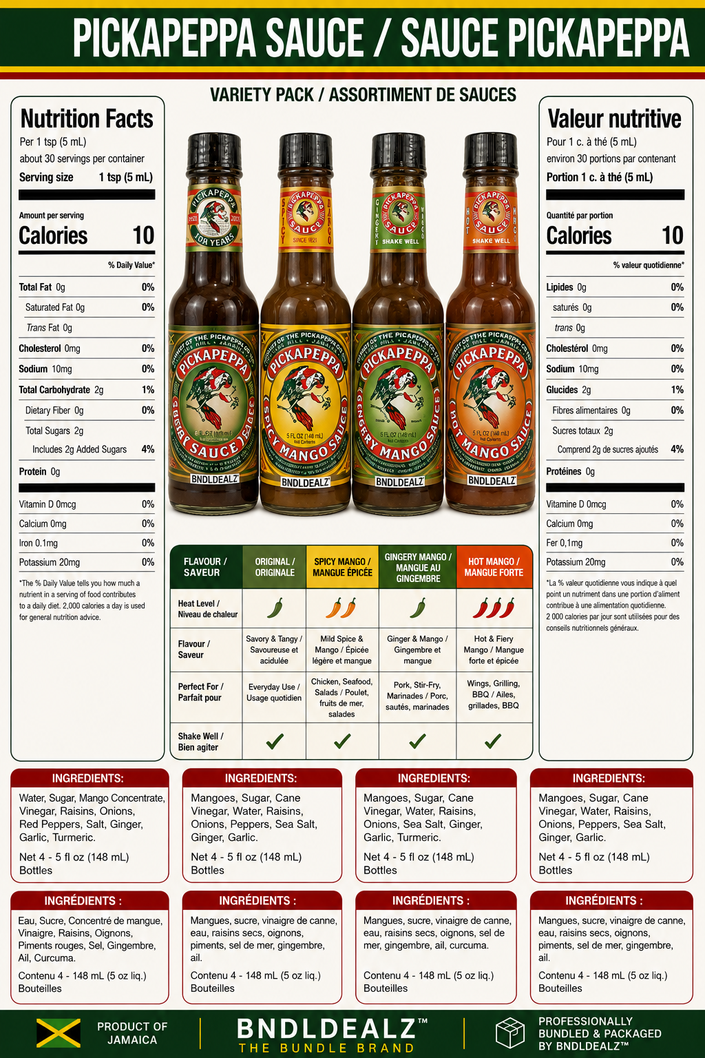 Bilingual nutrition facts, ingredients and flavor comparison for Pickapeppa Sauce Variety Pack including Original, Spicy Mango, Gingery Mango and Hot Mango sauces.